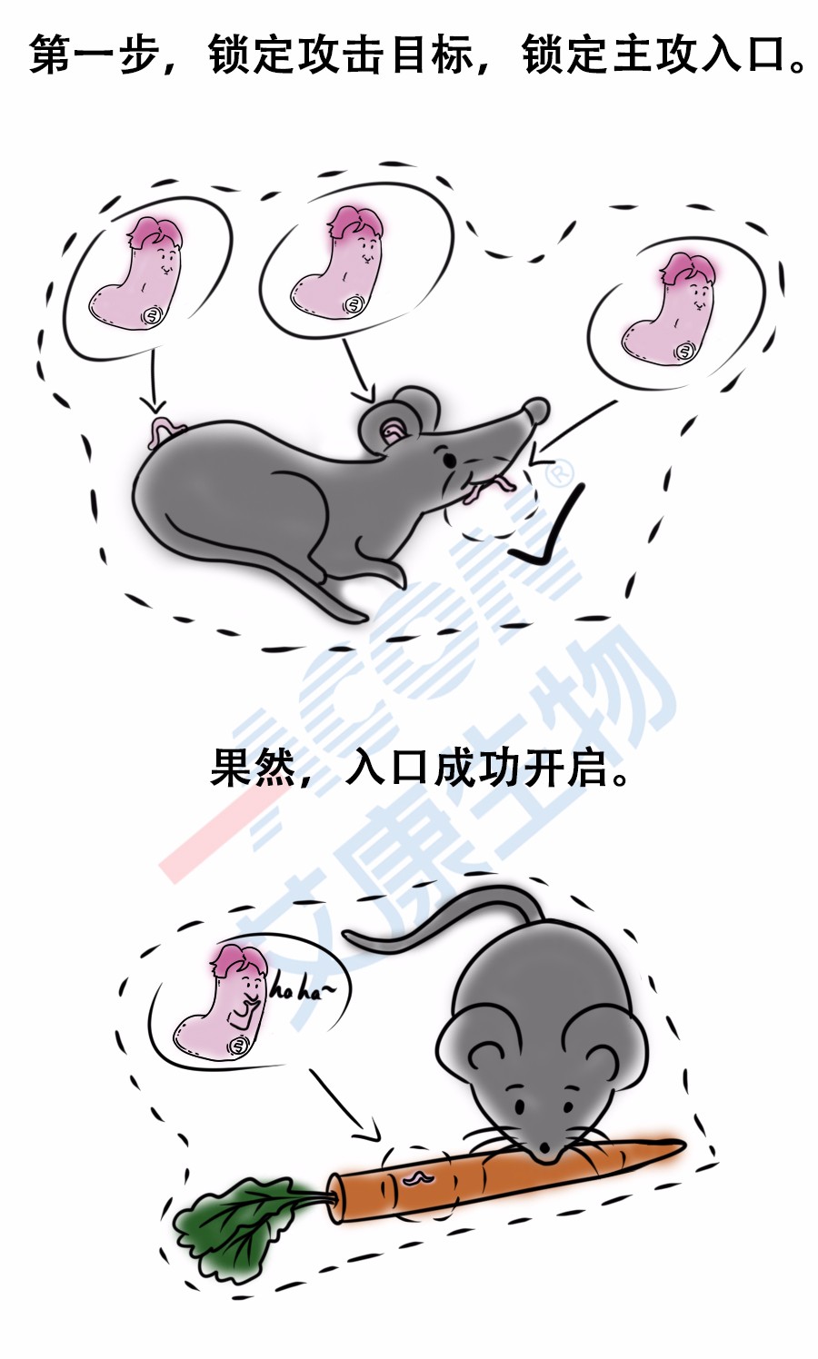 “艾”漫畫 | 拿出瘋搶優(yōu)衣庫的勁頭鏟個(gè)屎，你會(huì)發(fā)現(xiàn)……