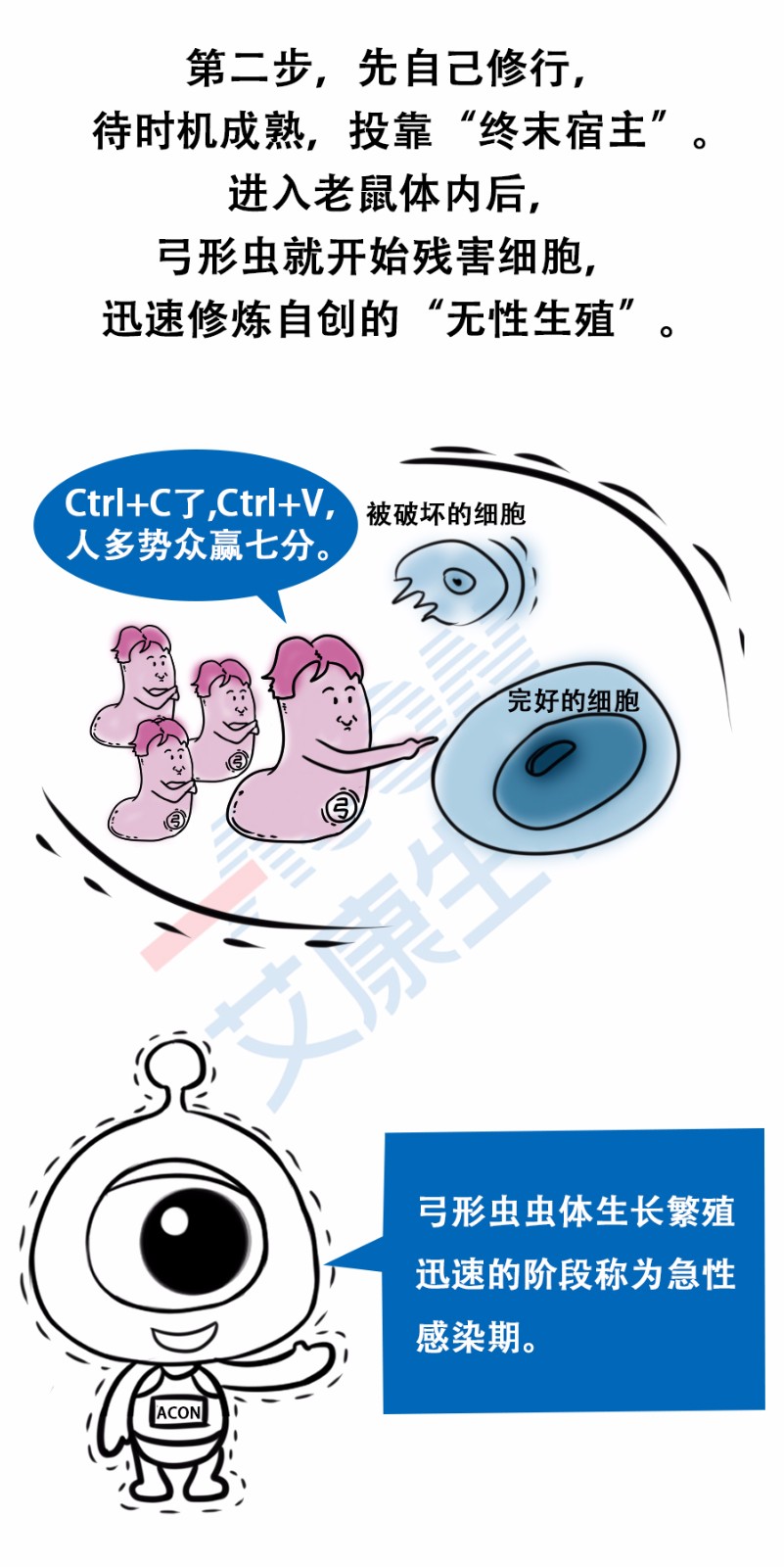 “艾”漫畫 | 拿出瘋搶優(yōu)衣庫的勁頭鏟個(gè)屎，你會(huì)發(fā)現(xiàn)……