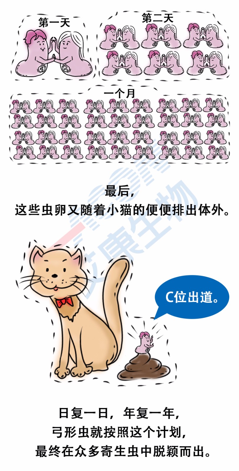 “艾”漫畫 | 拿出瘋搶優(yōu)衣庫的勁頭鏟個(gè)屎，你會(huì)發(fā)現(xiàn)……